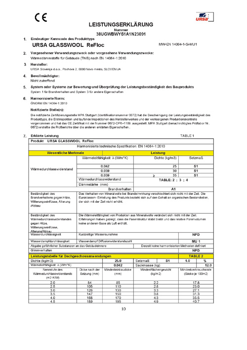 Leistungserklärung,URSA GLASSWOOL ReFloc Einblasdämmung